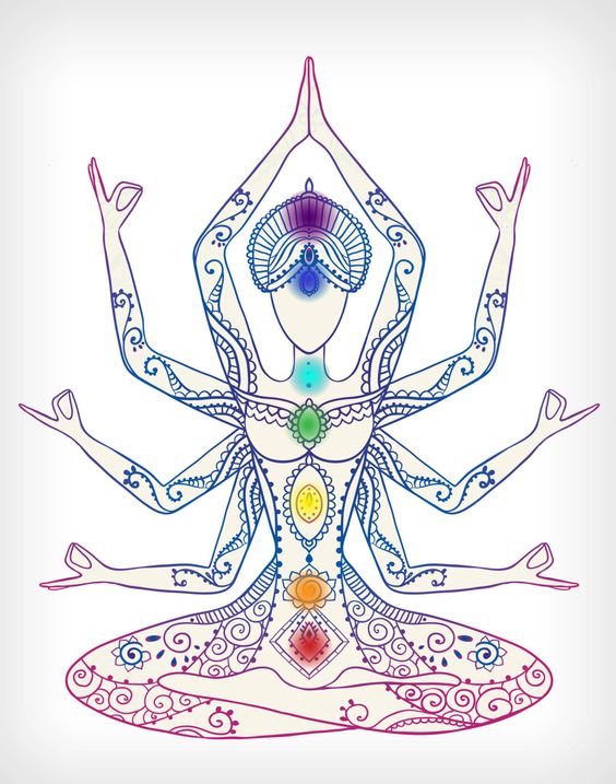 Chakras & Crystal Healing Yoga Series